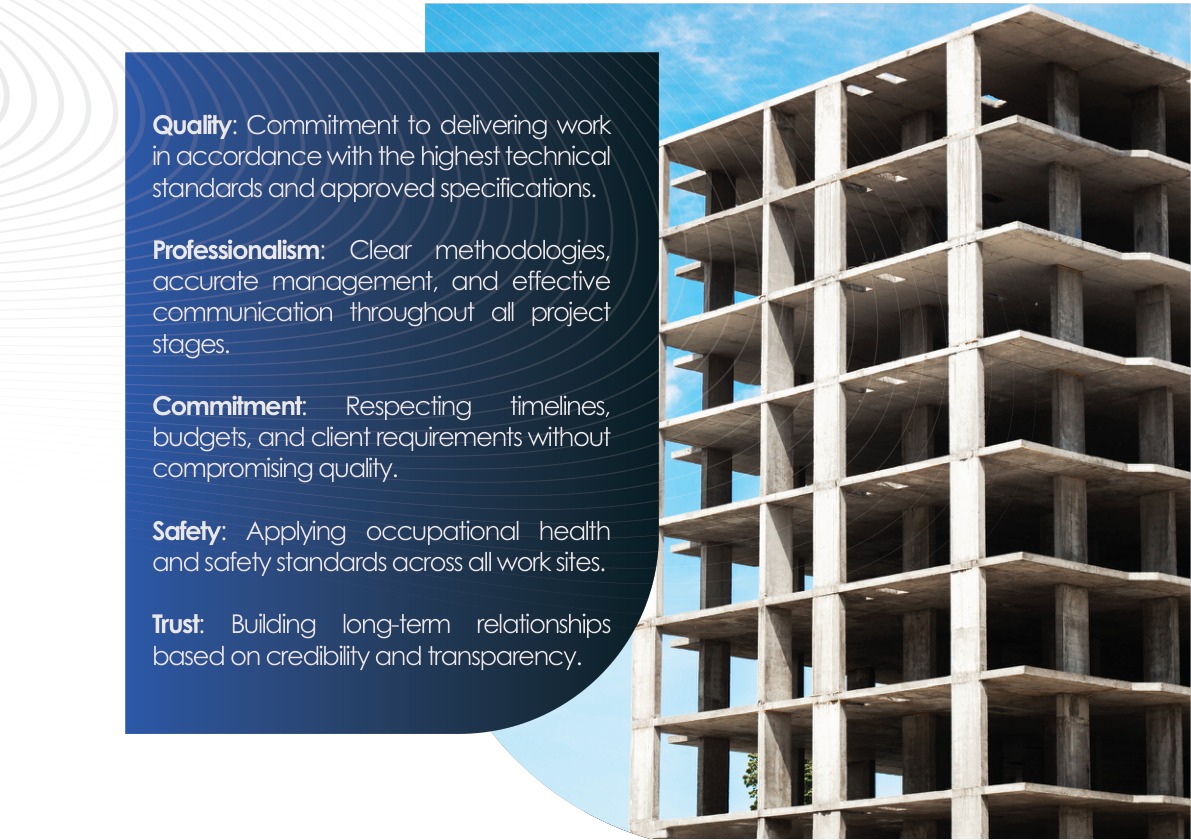 Our Values — company profile page 10